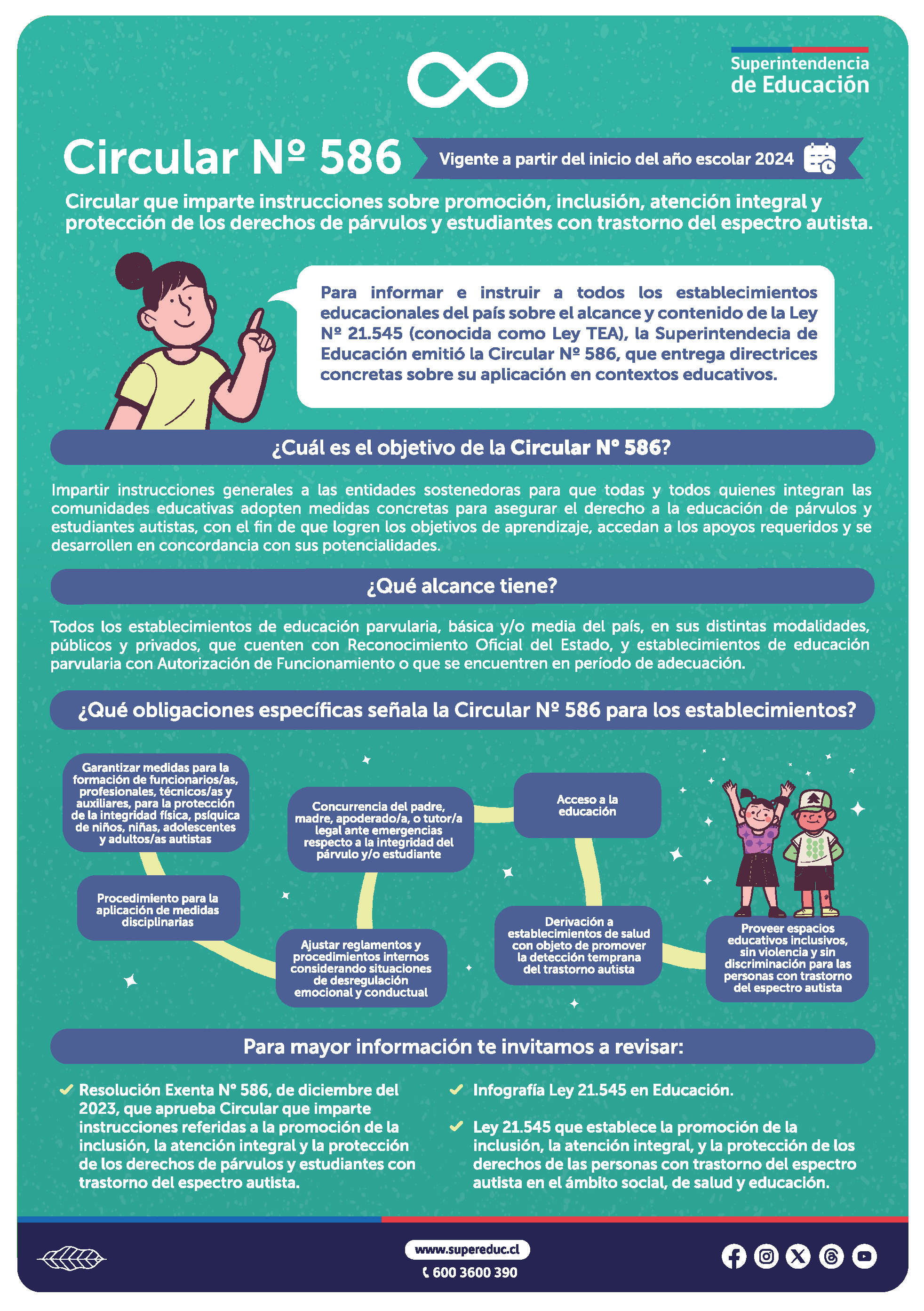 Circular N°586 – Superintendencia de Educación