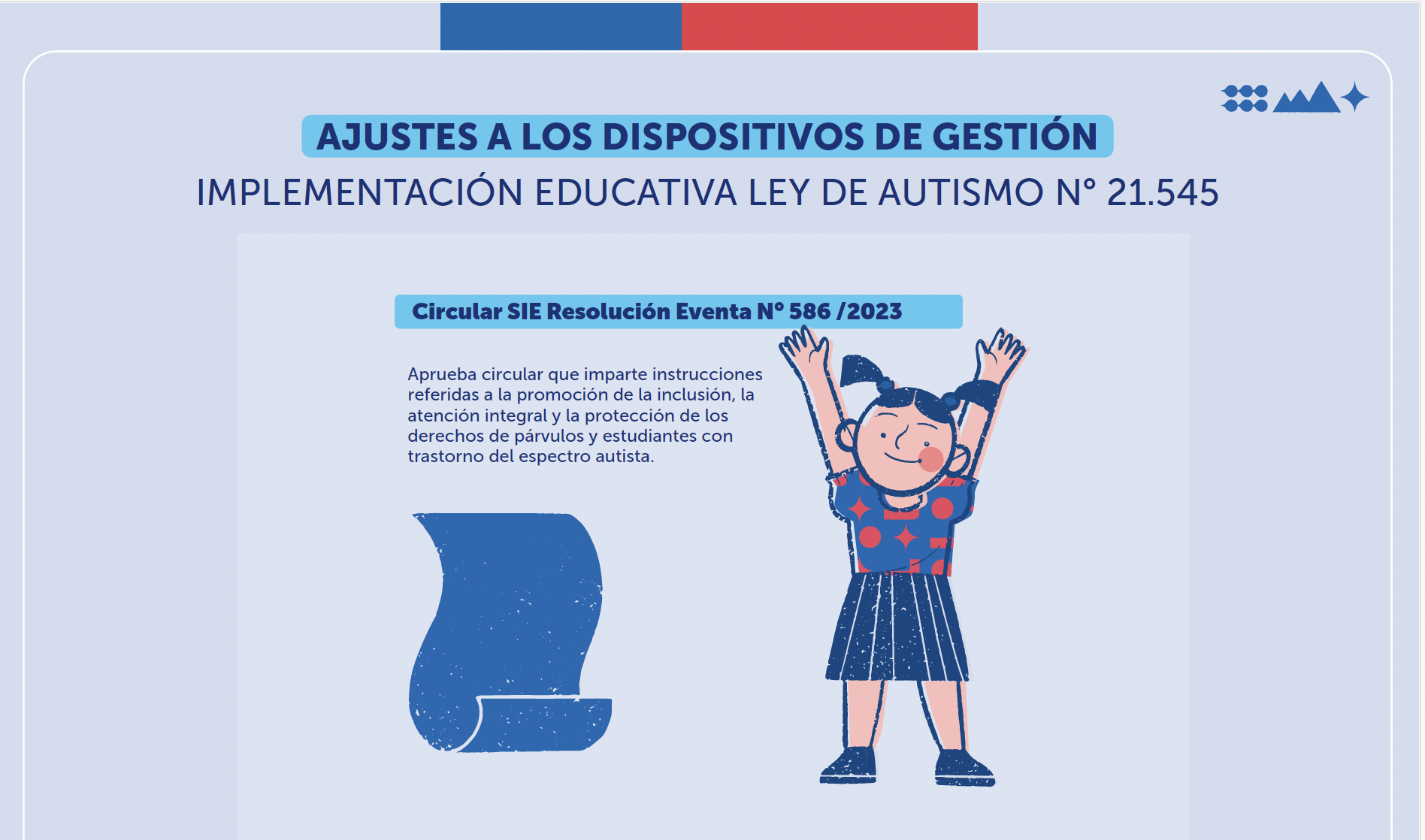 Implementación Educativa Ley Autismo